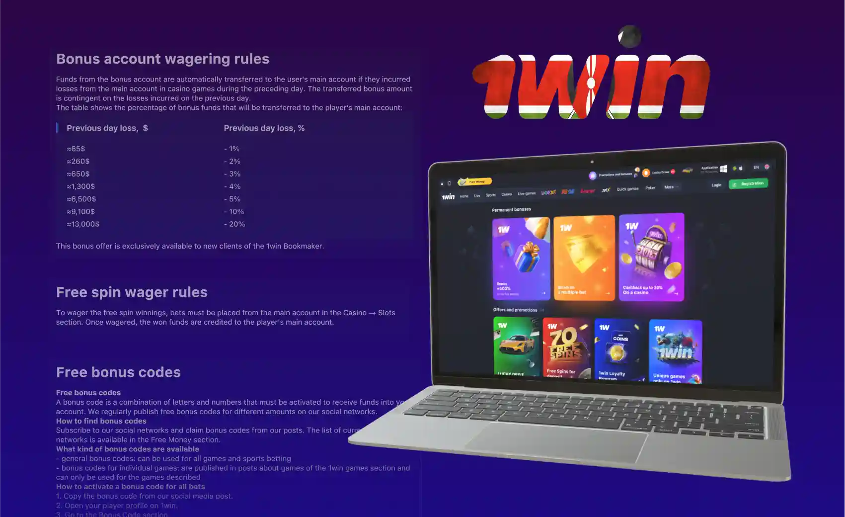 Learn bonus rules for bigger wins on 1win’s casino website.